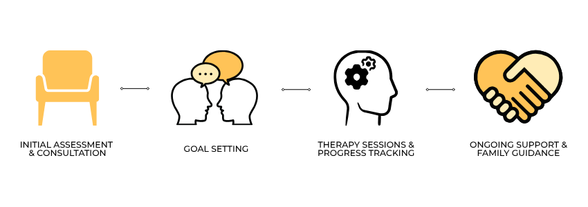 Add a heading (1) https://www.treasuredstars.com.au/wp-content/uploads/2026/08/Add-a-heading-1.png