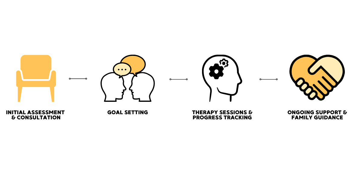 https://www.treasuredstars.com.au/wp-content/uploads/2026/08/Add-a-heading.png